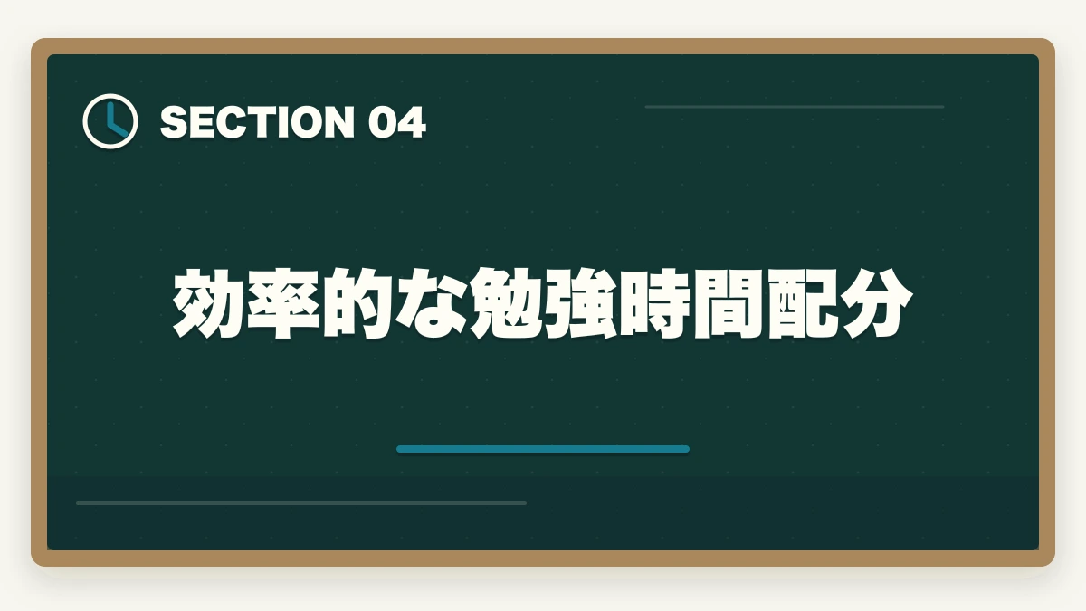 効率的な勉強時間配分|司法書士のダブルライセンス完全戦略|行政書士・社労士・税理士との相乗効果【2026年版】の図解