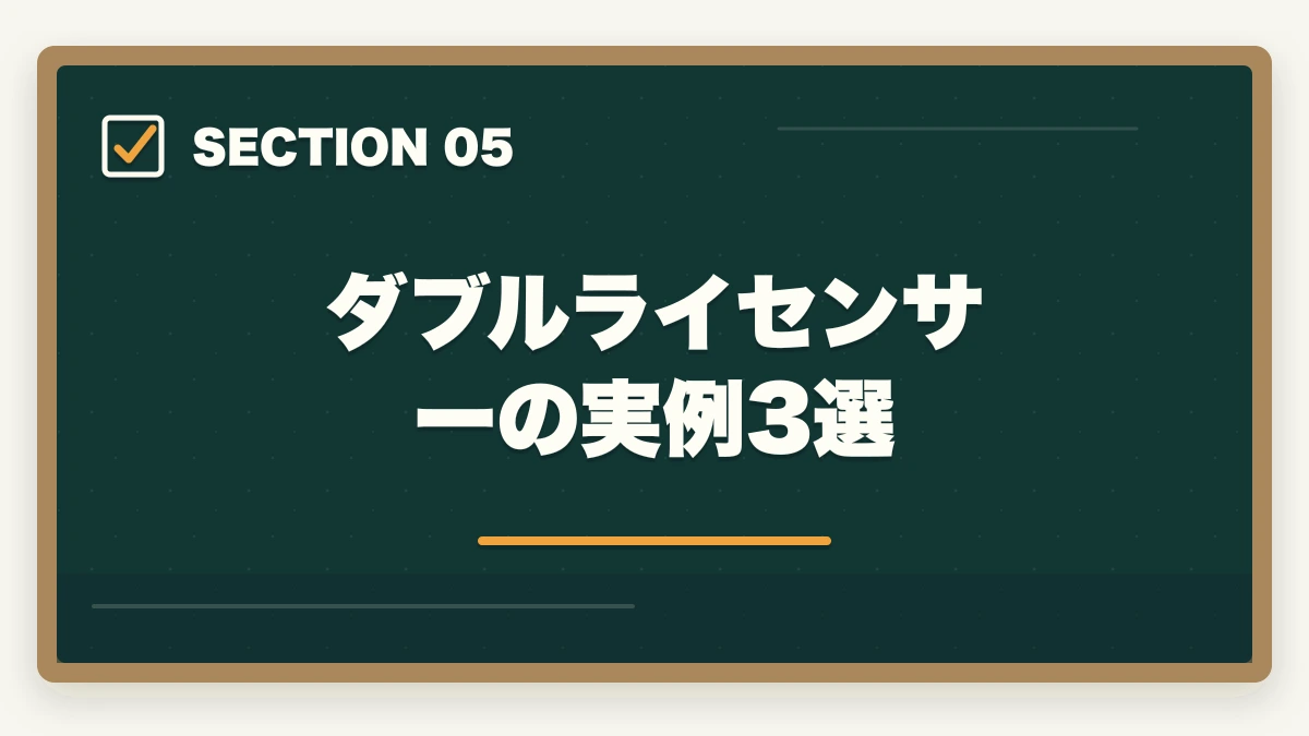 ダブルライセンサーの実例3選|司法書士のダブルライセンス完全戦略|行政書士・社労士・税理士との相乗効果【2026年版】の図解