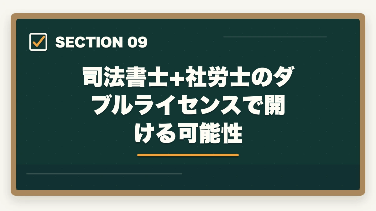 司法書士+社労士のダブルライセンスで開ける可能性|司法書士のダブルライセンス完全戦略|行政書士・社労士・税理士との相乗効果【2026年版】の図解