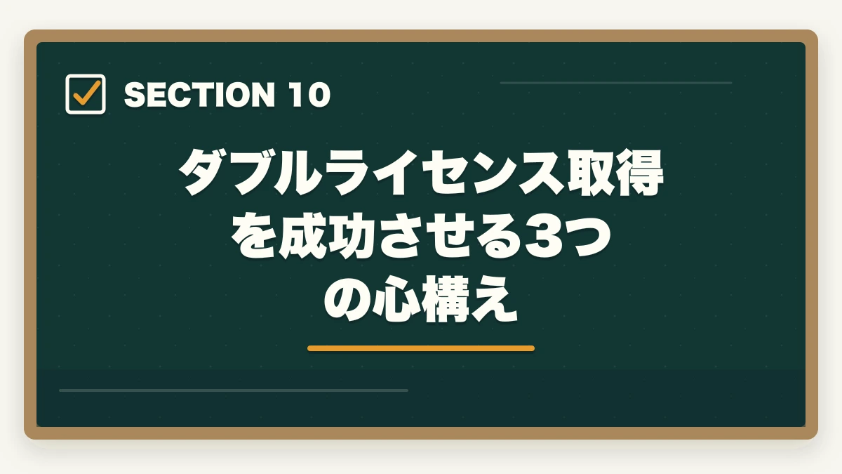 ダブルライセンス取得を成功させる3つの心構え|司法書士のダブルライセンス完全戦略|行政書士・社労士・税理士との相乗効果【2026年版】の図解