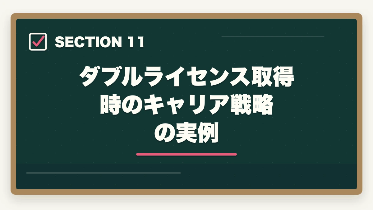 ダブルライセンス取得時のキャリア戦略の実例|司法書士のダブルライセンス完全戦略|行政書士・社労士・税理士との相乗効果【2026年版】の図解