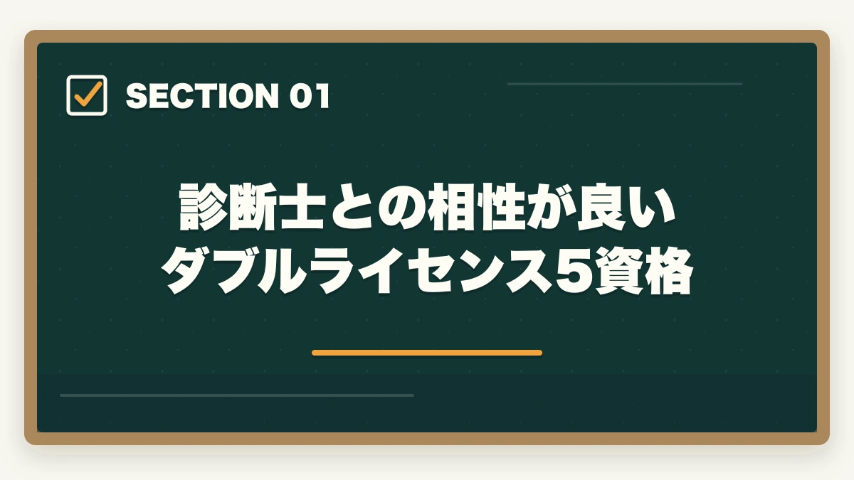 診断士との相性が良いダブルライセンス5資格｜中小企業診断士のダブルライセンス完全ガイド｜社労士・税理士・MBAとの相乗効果【2026年版】の図解