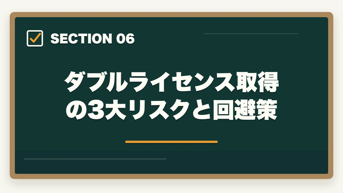 ダブルライセンス取得の3大リスクと回避策｜中小企業診断士のダブルライセンス完全ガイド｜社労士・税理士・MBAとの相乗効果【2026年版】の図解