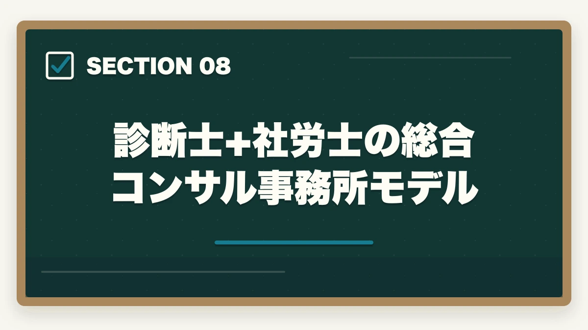 診断士+社労士の総合コンサル事務所モデル｜中小企業診断士のダブルライセンス完全ガイド｜社労士・税理士・MBAとの相乗効果【2026年版】の図解