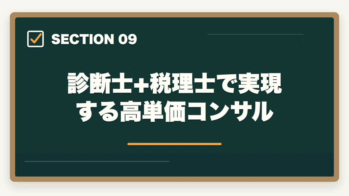 診断士+税理士で実現する高単価コンサル｜中小企業診断士のダブルライセンス完全ガイド｜社労士・税理士・MBAとの相乗効果【2026年版】の図解