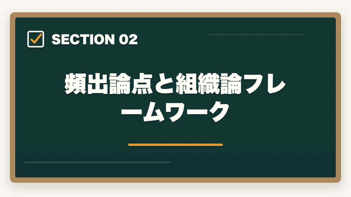 頻出論点と組織論フレームワーク｜中小企業診断士の事例Ⅰ完全攻略｜組織・人事の解答パターンと得点UP戦略【2026年版】の図解