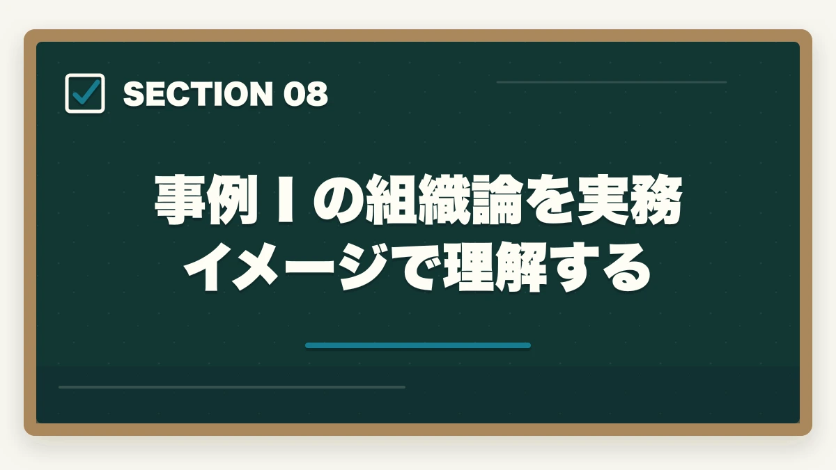 事例Ⅰの組織論を実務イメージで理解する｜中小企業診断士の事例Ⅰ完全攻略｜組織・人事の解答パターンと得点UP戦略【2026年版】の図解