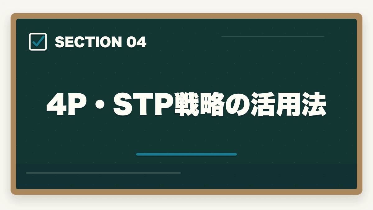 4P・STP戦略の活用法|中小企業診断士の事例Ⅱ完全攻略|マーケ・流通の解答テクニック【2026年版】の図解
