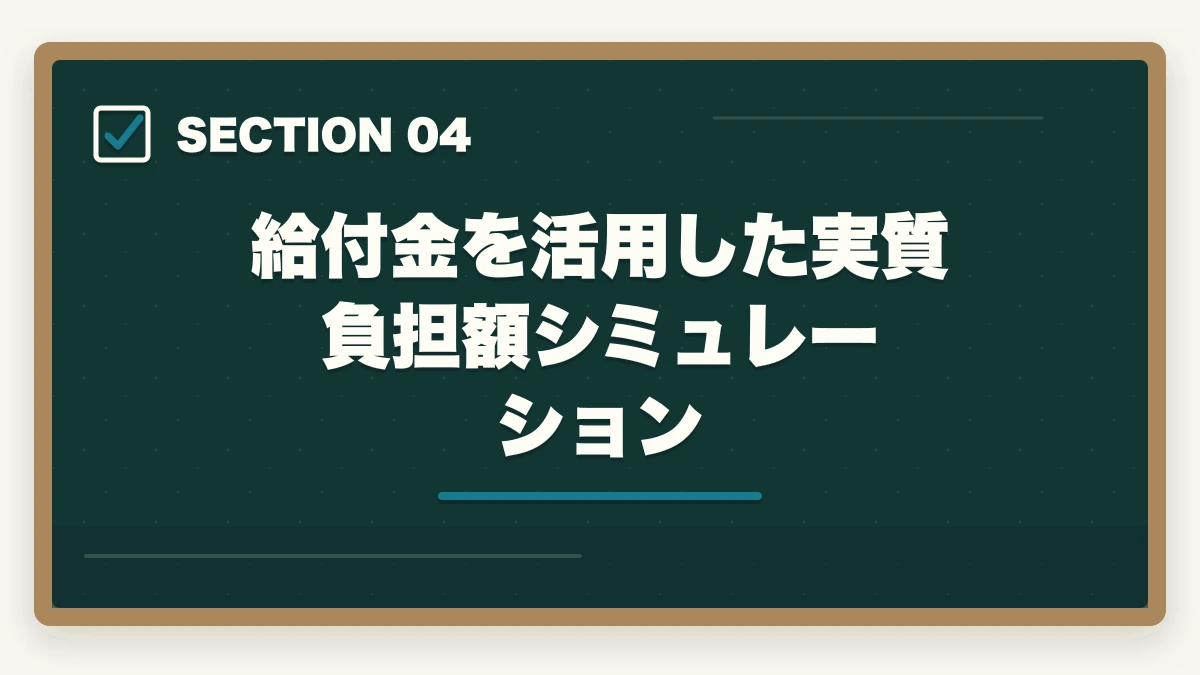 給付金を活用した実質負担額シミュレーション｜中小企業診断士の通信講座 教育訓練給付金対象5選【2026年版】の図解
