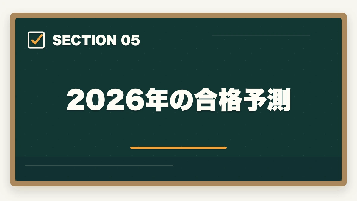 2026年の合格予測|中小企業診断士の合格率推移10年分析|難化傾向と最新合格戦略【2026年版】の図解