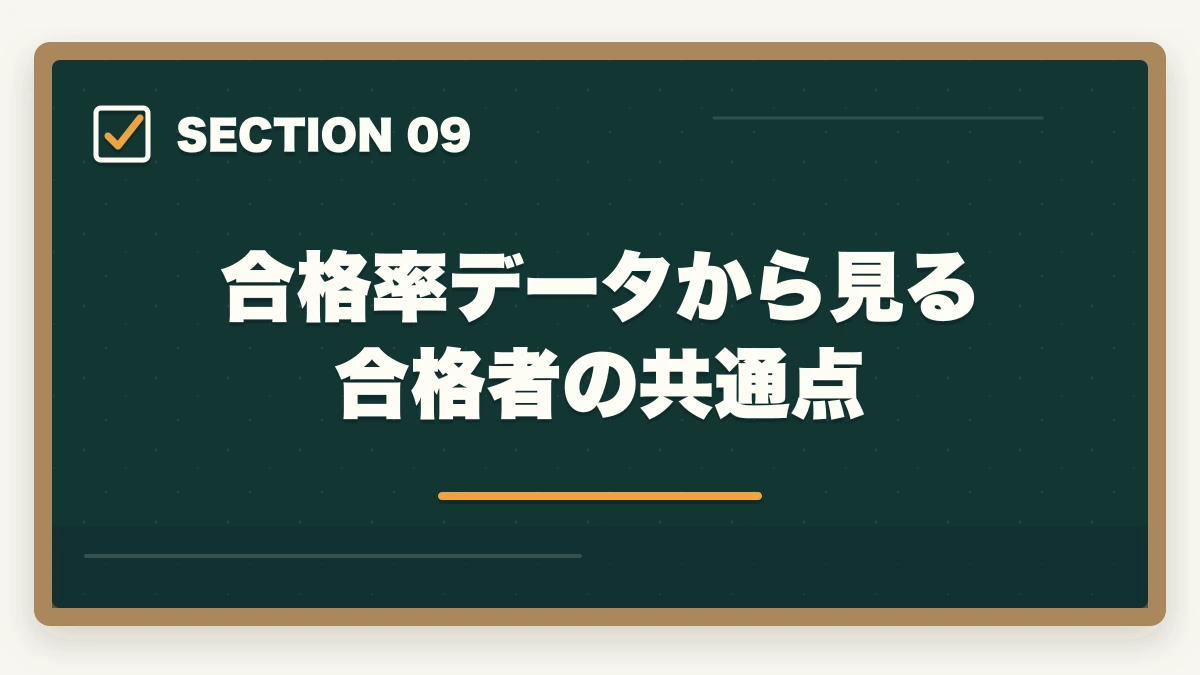 合格率データから見る合格者の共通点|中小企業診断士の合格率推移10年分析|難化傾向と最新合格戦略【2026年版】の図解
