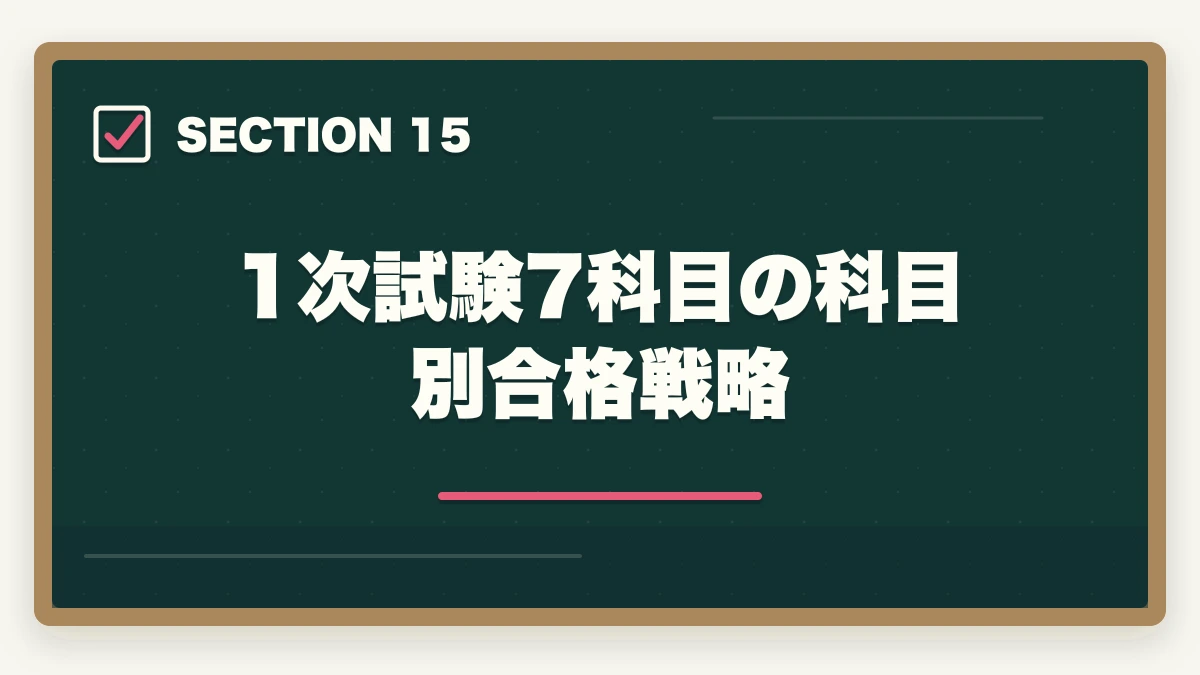 1次試験7科目の科目別合格戦略|中小企業診断士の合格率推移10年分析|難化傾向と最新合格戦略【2026年版】の図解