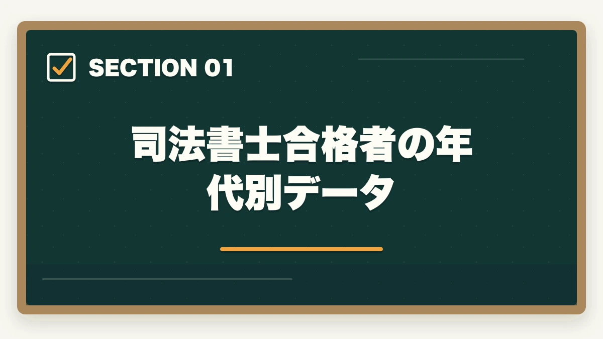司法書士合格者の年代別データ｜司法書士の年代別合格戦略｜30代・40代・50代別ロードマップ【2026年版】の図解