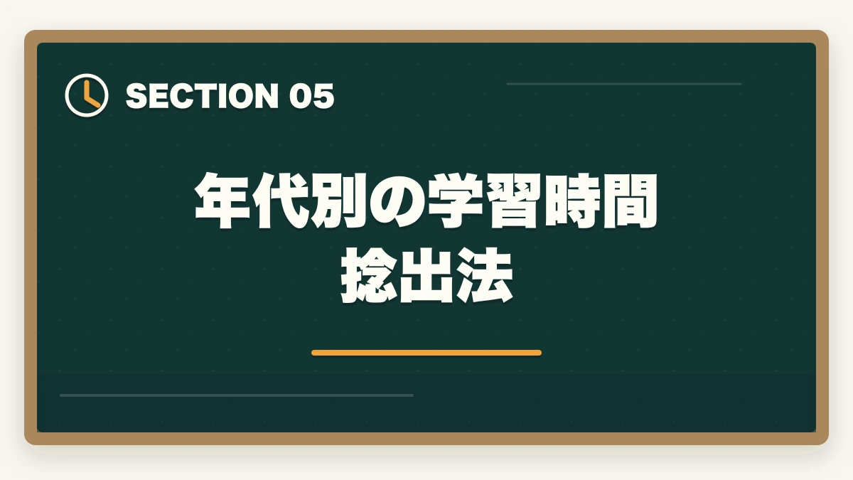 年代別の学習時間捻出法｜司法書士の年代別合格戦略｜30代・40代・50代別ロードマップ【2026年版】の図解