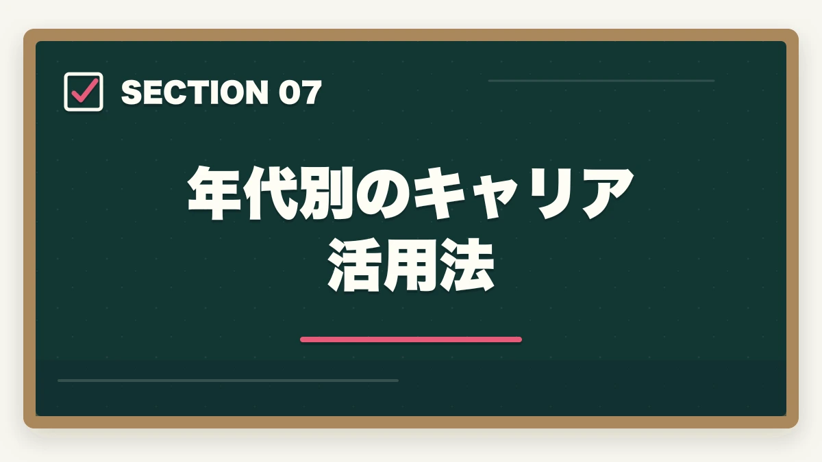 年代別のキャリア活用法｜司法書士の年代別合格戦略｜30代・40代・50代別ロードマップ【2026年版】の図解