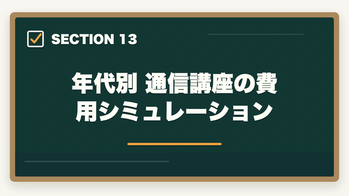 年代別 通信講座の費用シミュレーション｜司法書士の年代別合格戦略｜30代・40代・50代別ロードマップ【2026年版】の図解