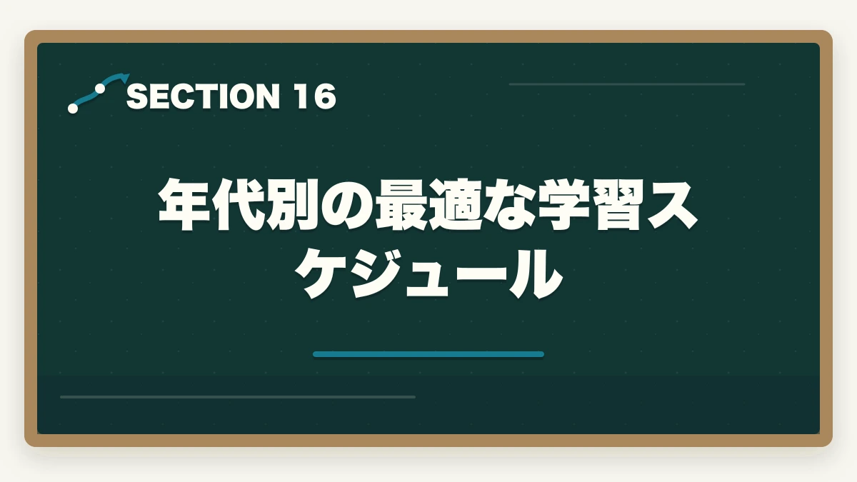 年代別の最適な学習スケジュール｜司法書士の年代別合格戦略｜30代・40代・50代別ロードマップ【2026年版】の図解