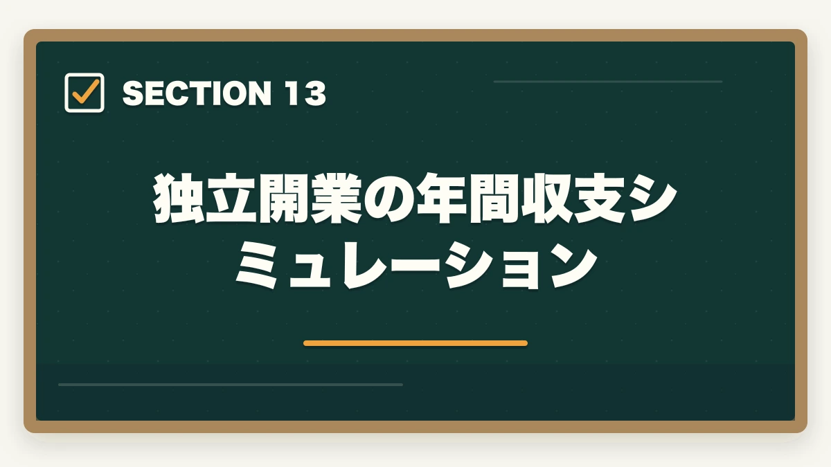 独立開業の年間収支シミュレーション｜司法書士の独立開業｜年収700万円達成の完全ロードマップ【2026年版】の図解