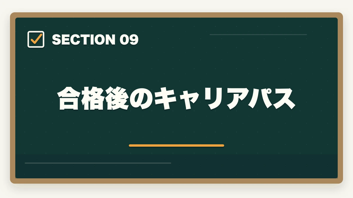 合格後のキャリアパス|中小企業診断士のリスキリング・キャリア転換完全ガイド【2026年最新】の図解