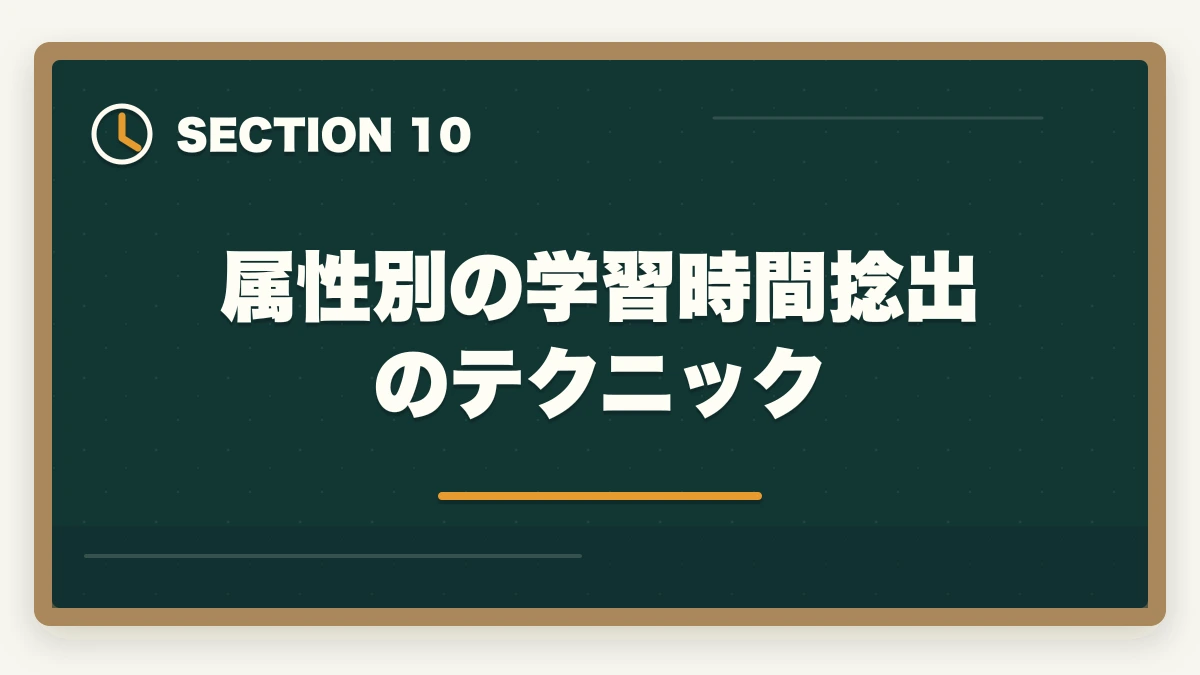 属性別の学習時間捻出のテクニック|中小企業診断士のリスキリング・キャリア転換完全ガイド【2026年最新】の図解