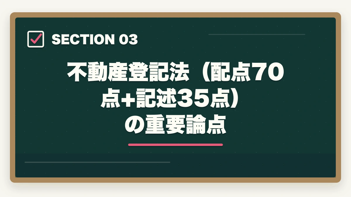 不動産登記法（配点70点+記述35点）の重要論点｜司法書士の科目別重要論点と頻出範囲【2026年版・全11科目完全攻略】の図解