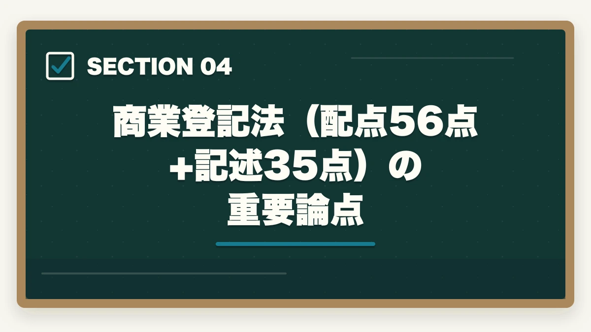 商業登記法（配点56点+記述35点）の重要論点｜司法書士の科目別重要論点と頻出範囲【2026年版・全11科目完全攻略】の図解