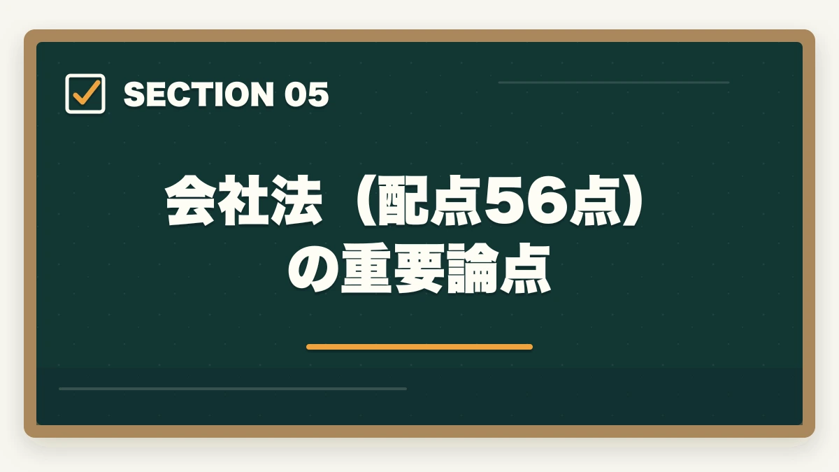 会社法（配点56点）の重要論点｜司法書士の科目別重要論点と頻出範囲【2026年版・全11科目完全攻略】の図解