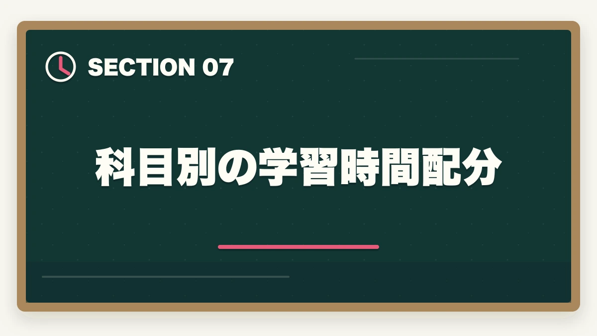 科目別の学習時間配分｜司法書士の科目別重要論点と頻出範囲【2026年版・全11科目完全攻略】の図解