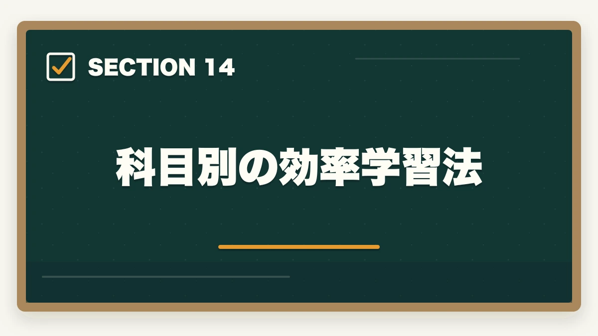 科目別の効率学習法｜司法書士の科目別重要論点と頻出範囲【2026年版・全11科目完全攻略】の図解