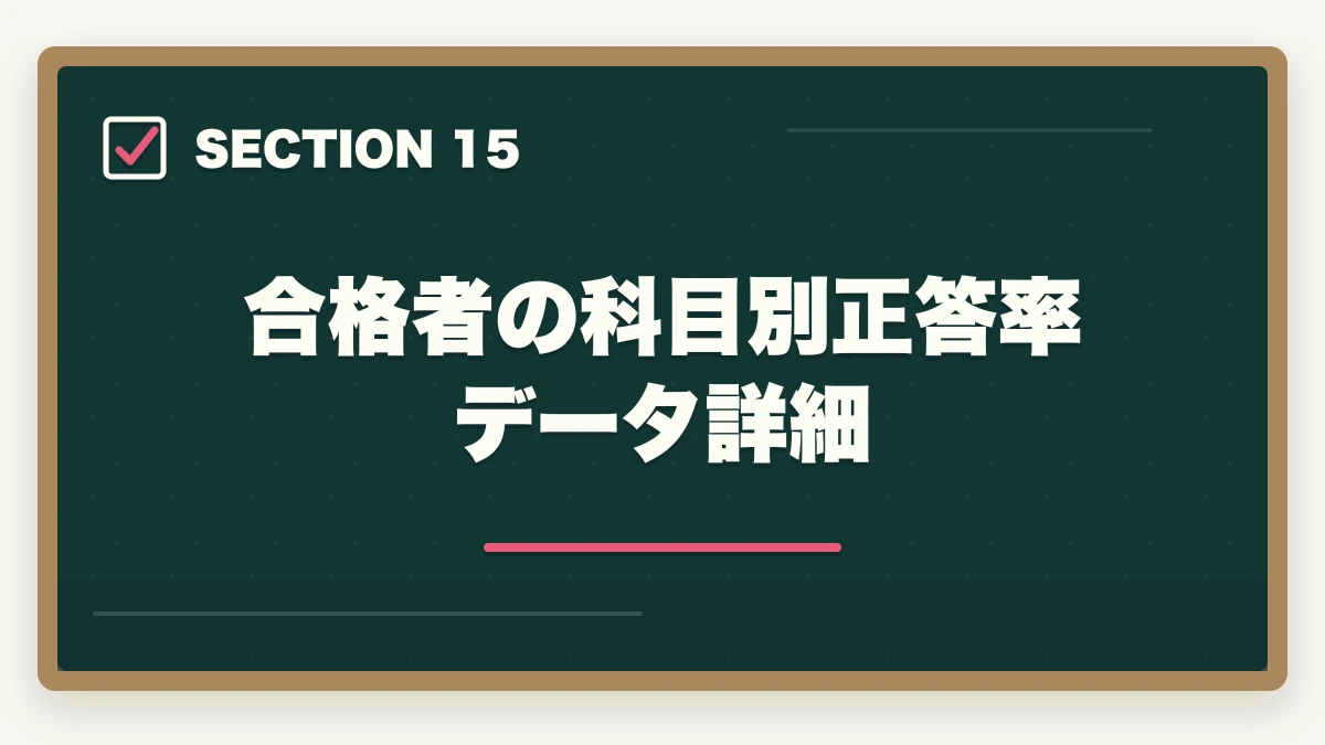 合格者の科目別正答率データ詳細｜司法書士の科目別重要論点と頻出範囲【2026年版・全11科目完全攻略】の図解