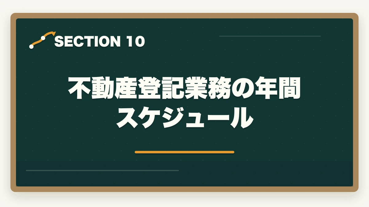 不動産登記業務の年間スケジュール|司法書士の不動産登記業務完全ガイド|売買・抵当権で年収500万円【2026年版】の図解