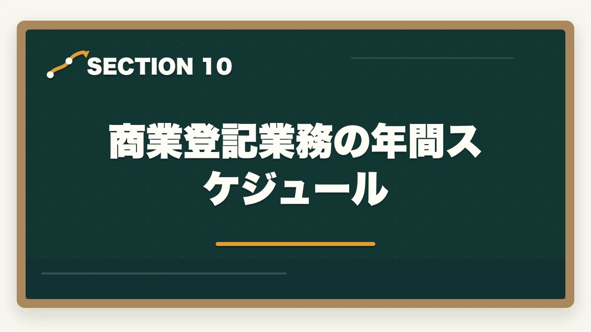 商業登記業務の年間スケジュール|司法書士の商業登記業務完全ガイド|会社設立・役員変更で年収500万円【2026年版】の図解