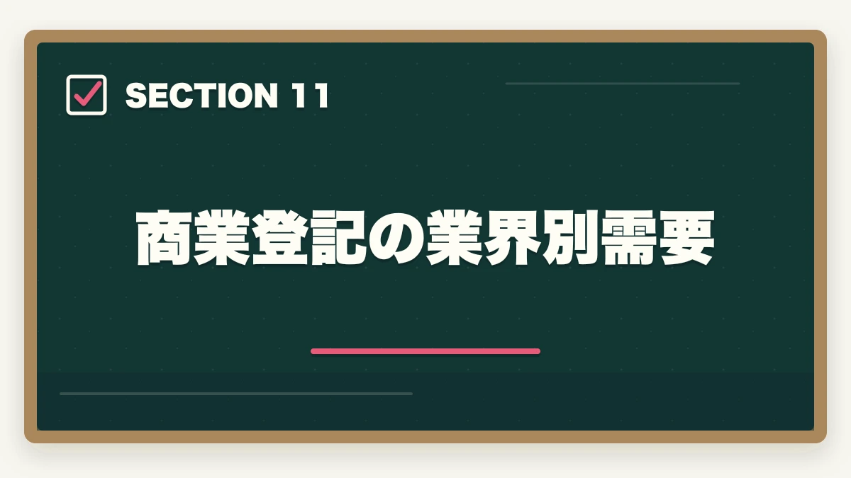 商業登記の業界別需要|司法書士の商業登記業務完全ガイド|会社設立・役員変更で年収500万円【2026年版】の図解