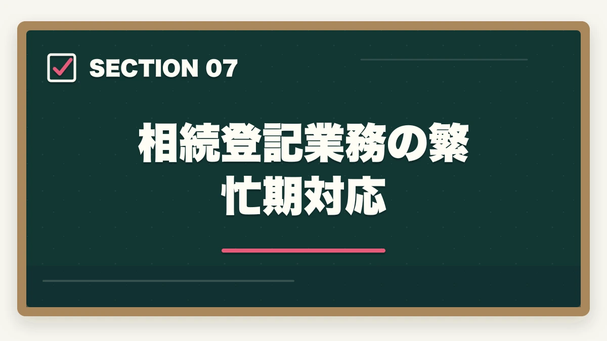 相続登記業務の繁忙期対応|司法書士の相続登記業務完全ガイド|2024年義務化で需要急増【2026年版】の図解
