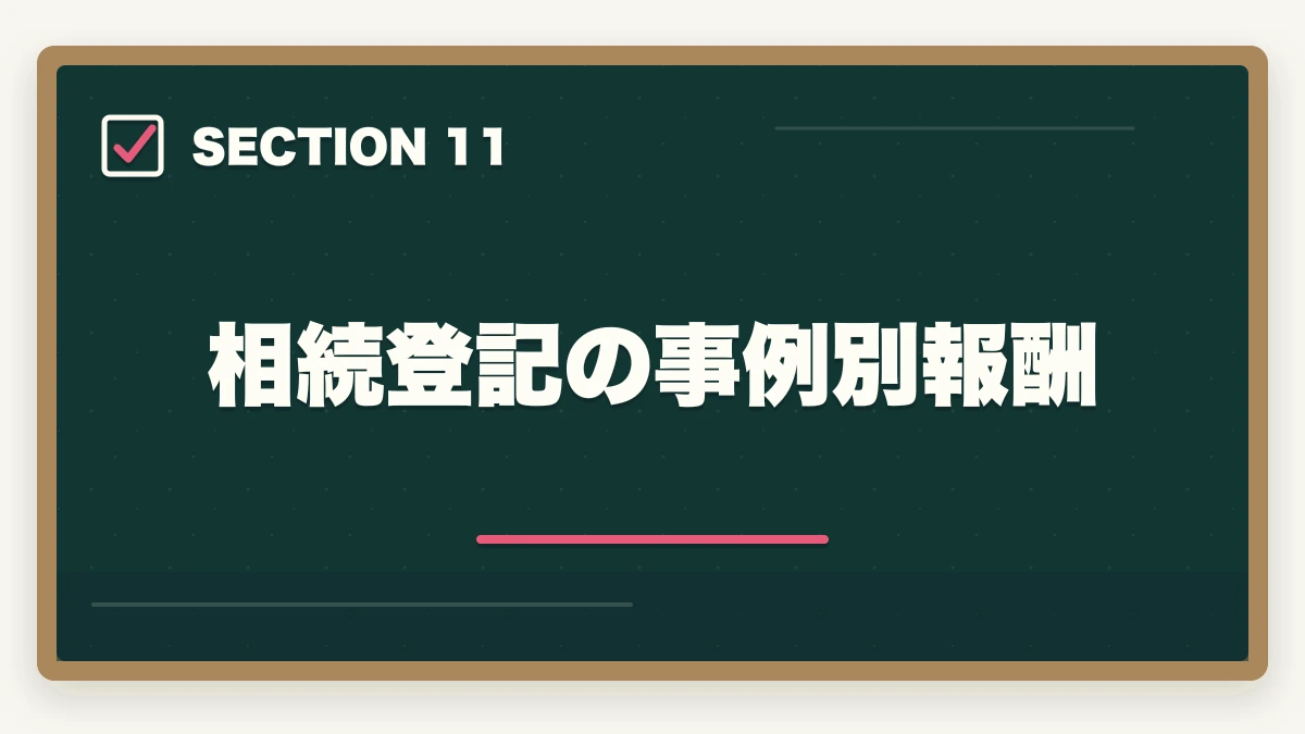 相続登記の事例別報酬|司法書士の相続登記業務完全ガイド|2024年義務化で需要急増【2026年版】の図解