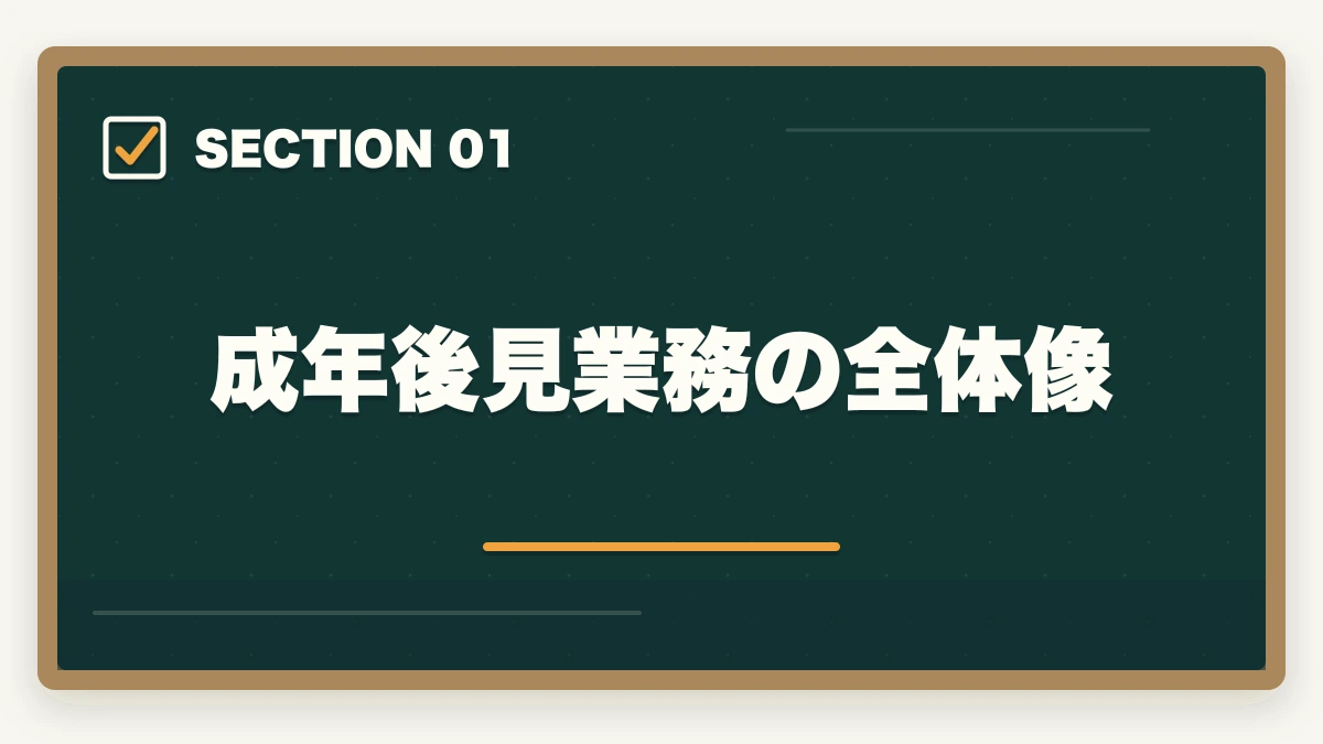 成年後見業務の全体像|司法書士の成年後見業務完全ガイド|継続収入で年収500万円【2026年版】の図解