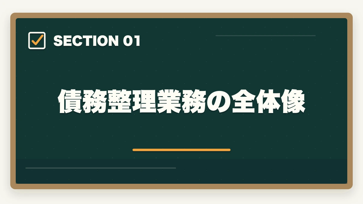 債務整理業務の全体像｜司法書士の債務整理業務完全ガイド｜任意整理・自己破産で年収700万円【2026年版】の図解