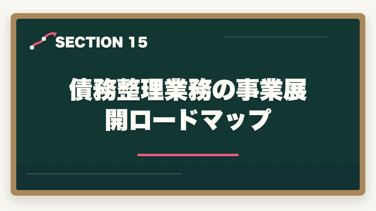 債務整理業務の事業展開ロードマップ｜司法書士の債務整理業務完全ガイド｜任意整理・自己破産で年収700万円【2026年版】の図解