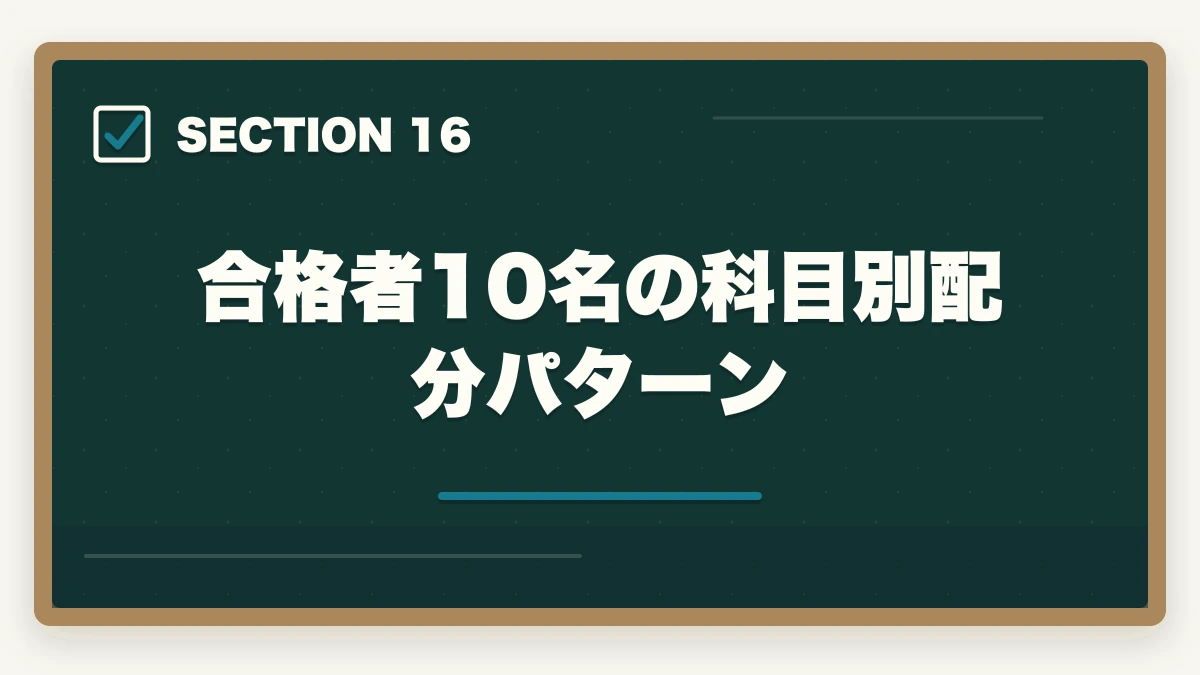 合格者10名の科目別配分パターン｜司法書士の合格体験記10選｜合格者のリアル勉強法・スケジュール【2026年版】の図解