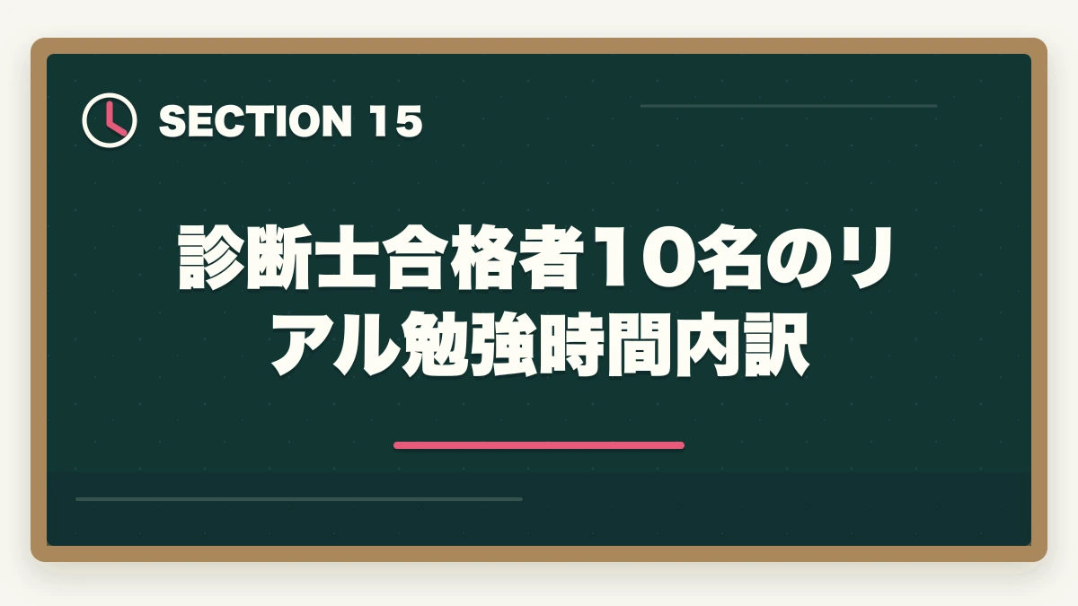 診断士合格者10名のリアル勉強時間内訳｜中小企業診断士の合格体験記10選｜合格者のリアル勉強法【2026年版】の図解