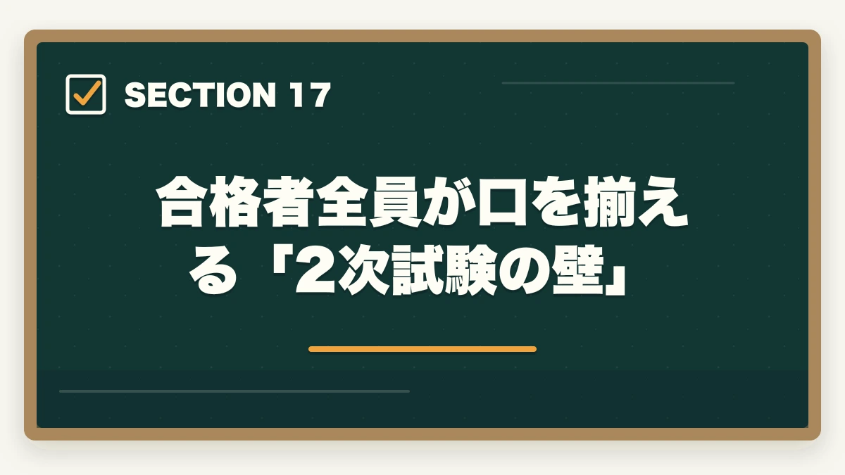 合格者全員が口を揃える「2次試験の壁」｜中小企業診断士の合格体験記10選｜合格者のリアル勉強法【2026年版】の図解