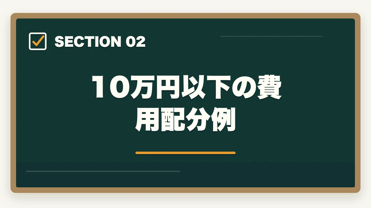 10万円以下の費用配分例|司法書士の最安合格戦略|10万円以下で合格する完全ロードマップ【2026年版】の図解