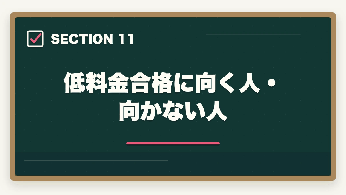 低料金合格に向く人・向かない人|司法書士の最安合格戦略|10万円以下で合格する完全ロードマップ【2026年版】の図解