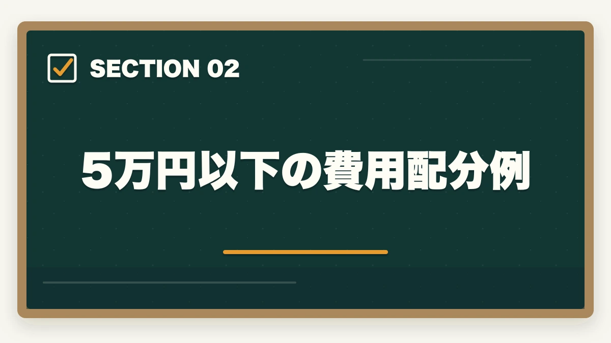 5万円以下の費用配分例|中小企業診断士の最安合格戦略|5万円以下で合格する完全ロードマップ【2026年版】の図解