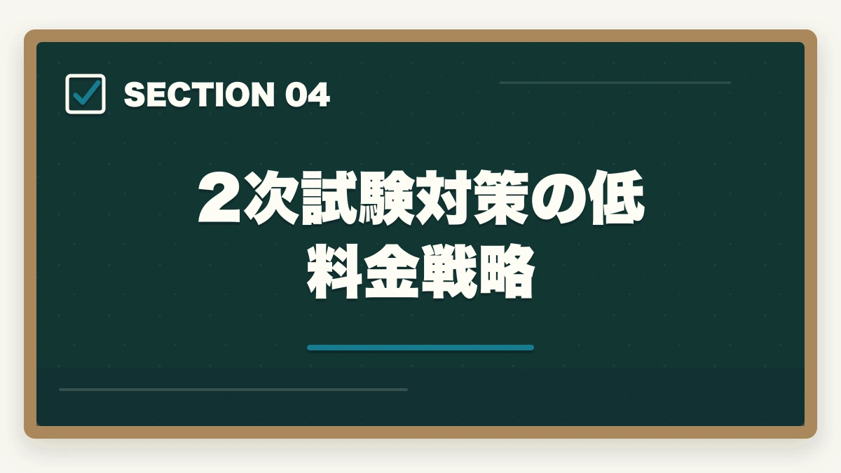 2次試験対策の低料金戦略|中小企業診断士の最安合格戦略|5万円以下で合格する完全ロードマップ【2026年版】の図解