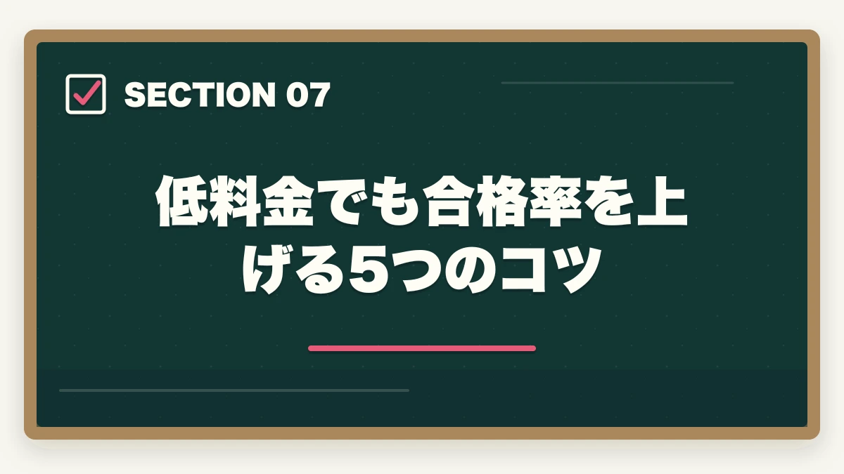 低料金でも合格率を上げる5つのコツ|中小企業診断士の最安合格戦略|5万円以下で合格する完全ロードマップ【2026年版】の図解