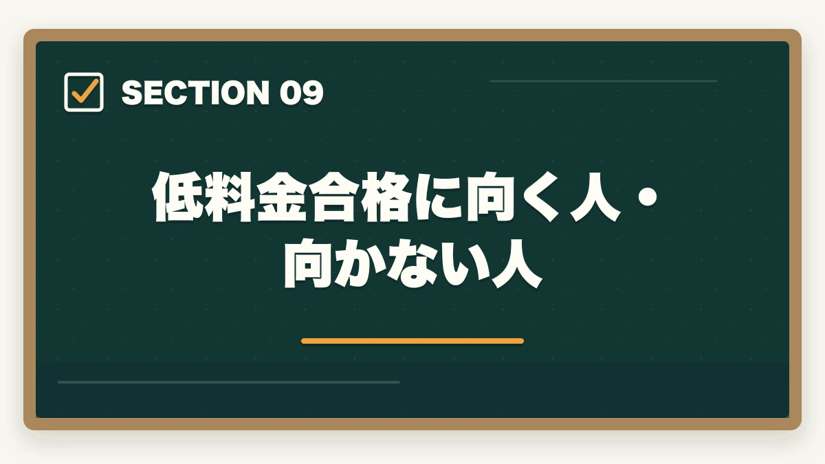 低料金合格に向く人・向かない人|中小企業診断士の最安合格戦略|5万円以下で合格する完全ロードマップ【2026年版】の図解