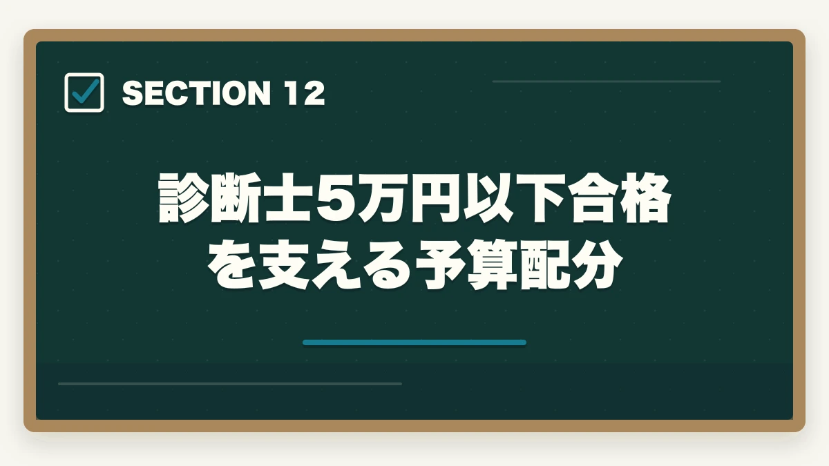 診断士5万円以下合格を支える予算配分|中小企業診断士の最安合格戦略|5万円以下で合格する完全ロードマップ【2026年版】の図解