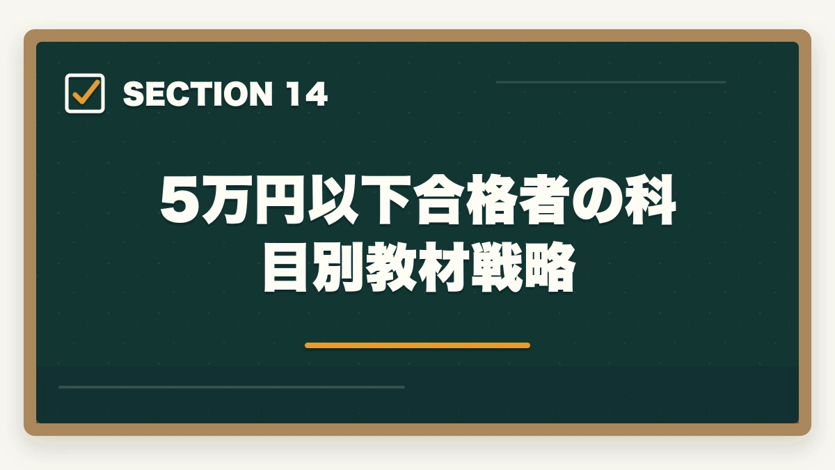 5万円以下合格者の科目別教材戦略|中小企業診断士の最安合格戦略|5万円以下で合格する完全ロードマップ【2026年版】の図解
