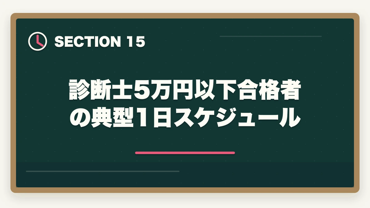 診断士5万円以下合格者の典型1日スケジュール|中小企業診断士の最安合格戦略|5万円以下で合格する完全ロードマップ【2026年版】の図解
